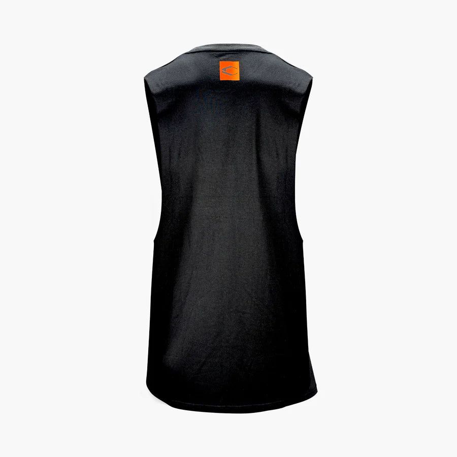 CRBN CUTOFF