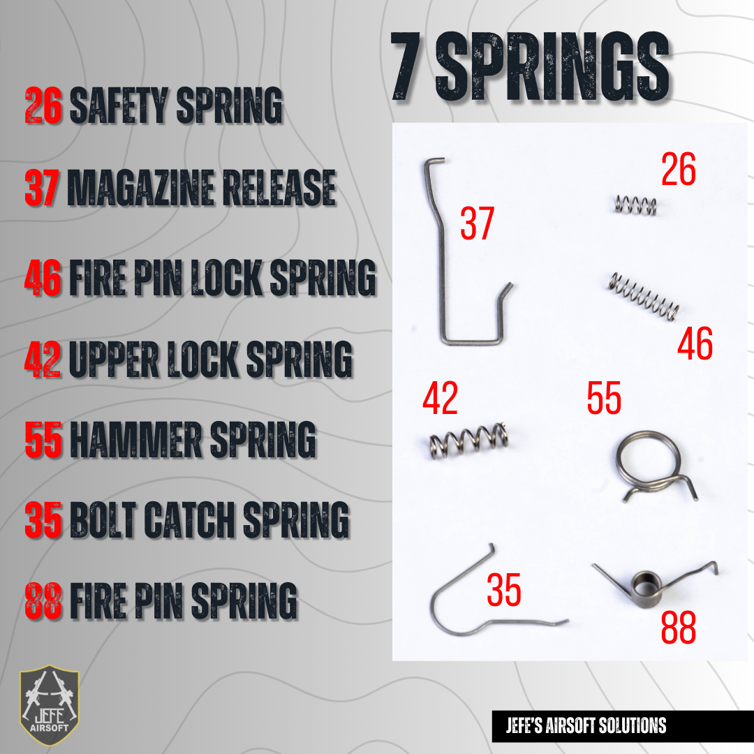 Jefe's Airsoft Solution AAP-01 Spring Upgrade Set