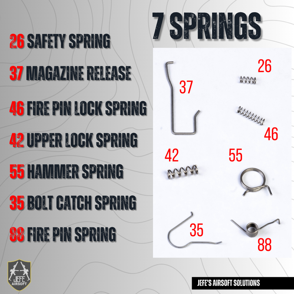 Jefe's Airsoft Solution AAP-01 Spring Upgrade Set